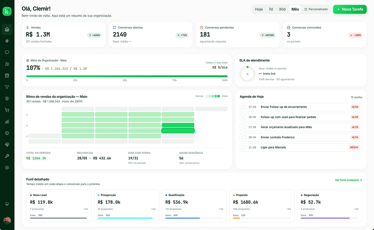 Klary Dashboard - Painel de vendas WhatsApp